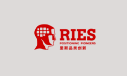 RIES